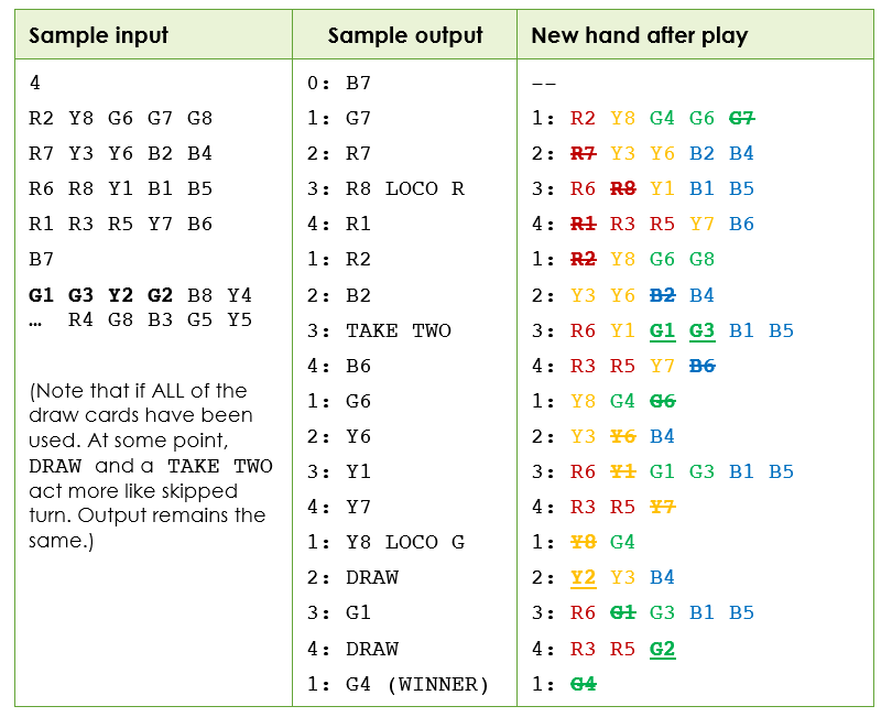have which comes first in rainbow order: red-yellow-green-blue. (i.e. R4-Y4-G4-B4) o If