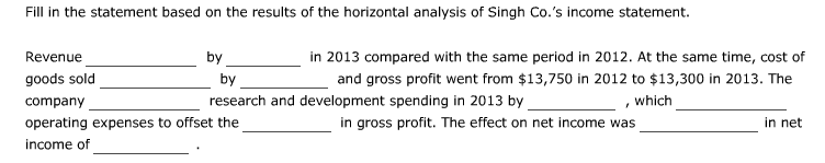 can determine a lot by examining a company's income statement, but you