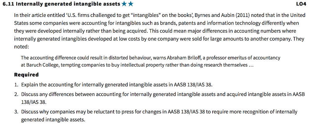  6.11 Internally generated intangible assets LO4 In their article entitled 'U.S.