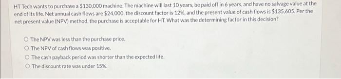  HT Tech wants to purchase a $130,000 machine. The machine will