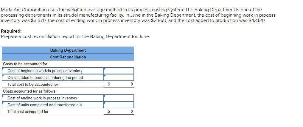 Maria Am Corporation uses the weighted-average method in its process costing