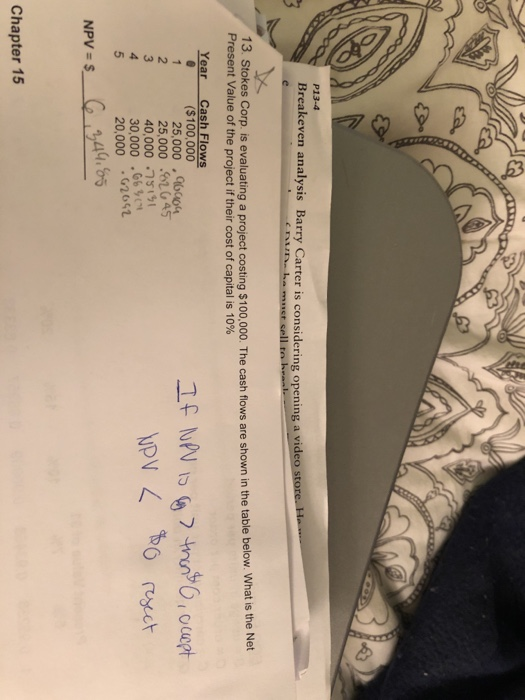  Pls explain how to do this step by step P13-4 Breakeven