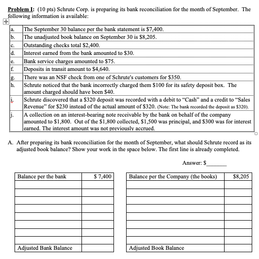  a. c. e. Problem I: (10 pts) Schrute Corp. is preparing