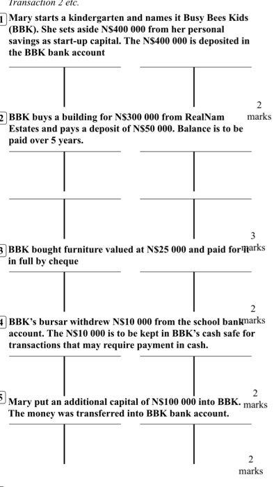 are Busy Bees Kids (BBK) financial transactions. Record the transactions in the