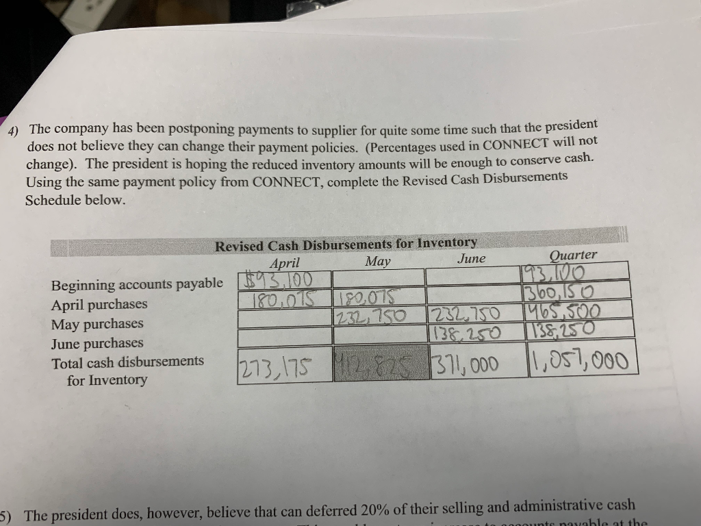 for April, May, and June, and for the quarter in total. Schedule