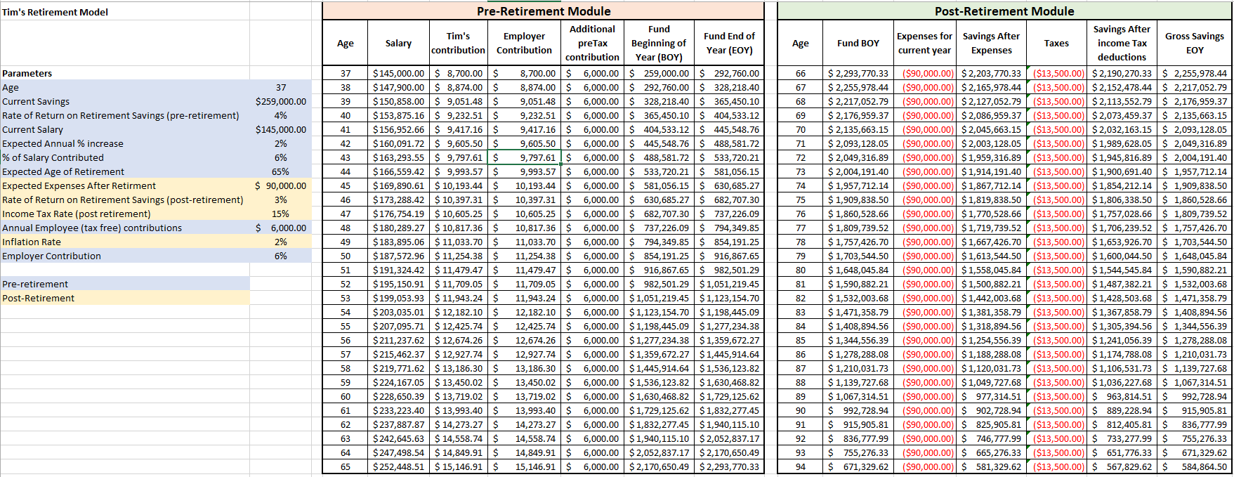 : RETIREMENT PLA N Tim is 37 years old and would like