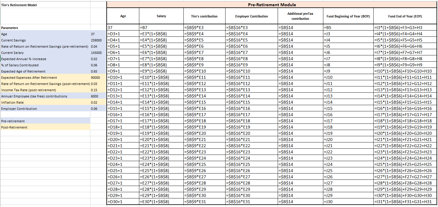 to establish a retirement plan. Develop a spreadsheet model that could be