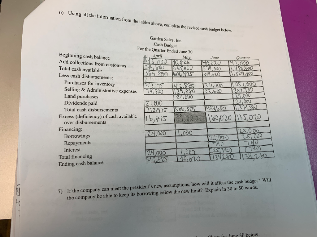 82,000 Quarter Cash sales $ 326,000 Sales on account: February 11,600 131,200