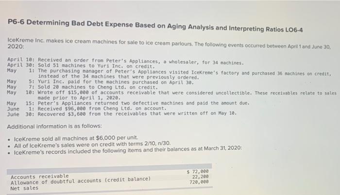  P6-6 Determining Bad Debt Expense Based on Aging Analysis and Interpreting