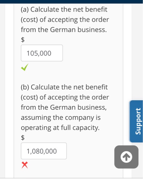 has received an order from a German manufacturer to purchase 60,000 units