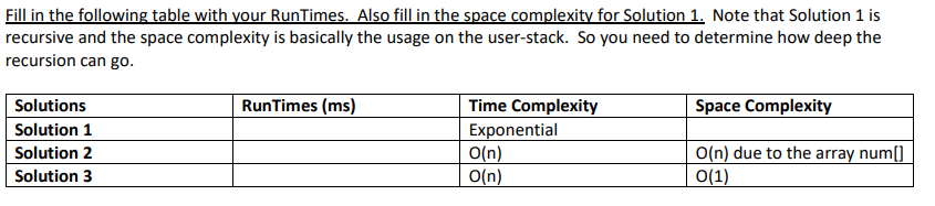 recursive - asymptotic time complexity can be very large (exponential with n)