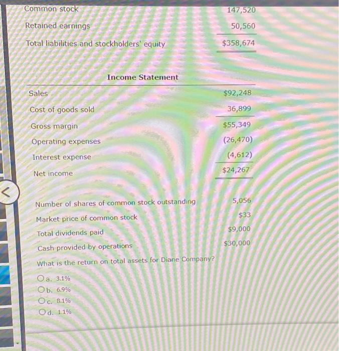 pertains to Diane Company. Assume that all balance sheet amounts represent both