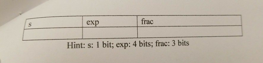 class and Page 116, show the steps that how r stores floating