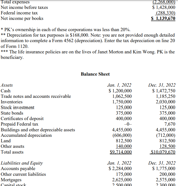 What forms, documents, and schedules are now required? Would you advise them