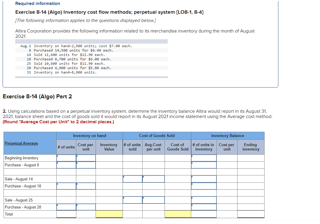  Required information Exercise 8-14 (Algo) Inventory cost flow methods; perpetual system