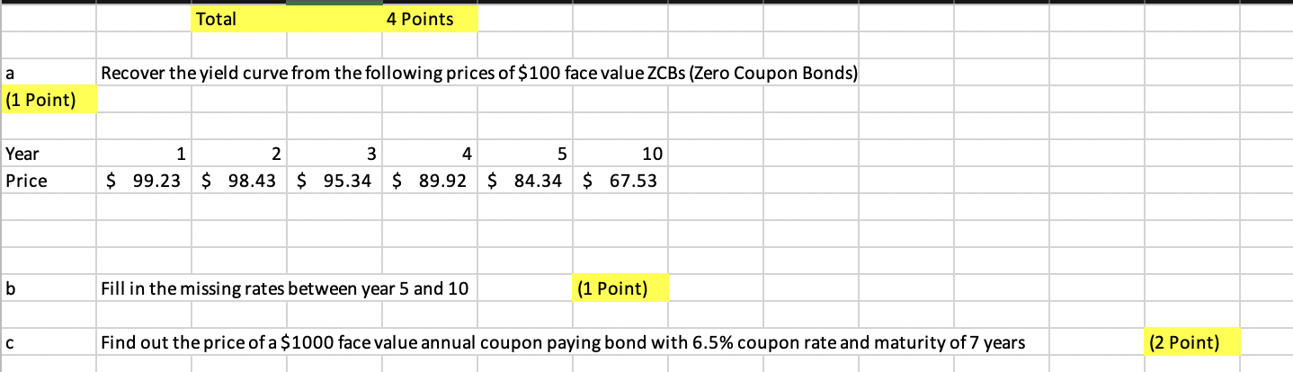  \begin{tabular}{l|l} \hline & \multicolumn{1}{|c|}{ Total } \\ \hline a \\ (1