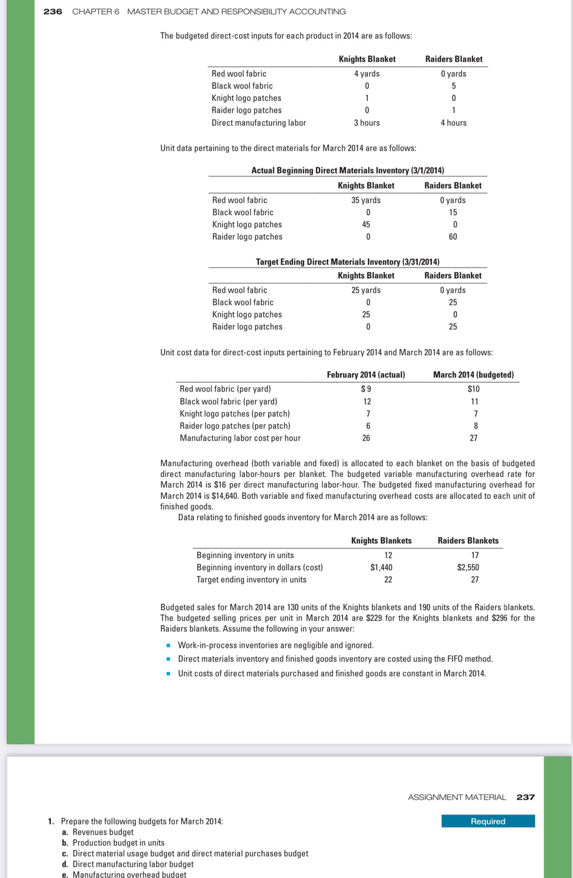  1. Prepare the following budgets for March 2014: a. Revenues budget