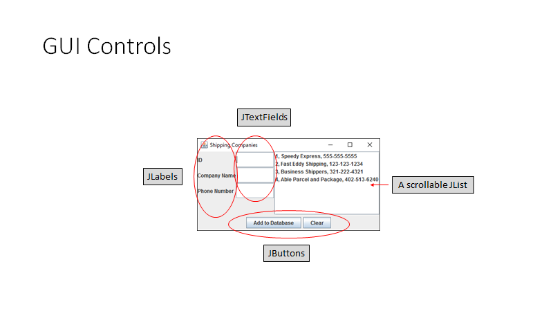 on the createShippers Table.sql file. Then create a GUI-base application thatresembles the