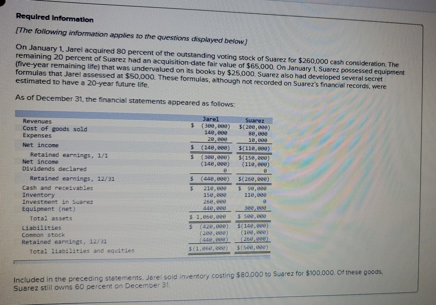 please show steps to solve it Requlred Information [The following information