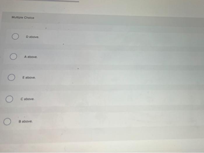 its investment in a subsidiary and the subsidiary's equipment has a fale