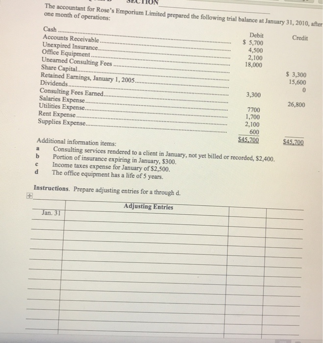 $36,000. If this asset has an estimated useful life of five years,