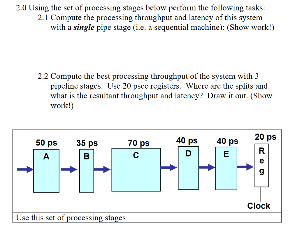Compute processing throughput and latency of the system: 2.0 Using the