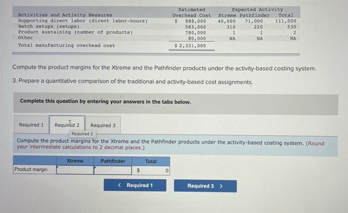 Xtreme and the Pathfinder products under the activity-based costing system" Check my