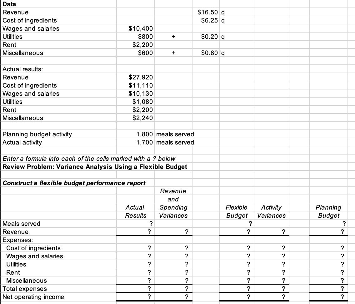  Please put formula for each (?) $16.50 a $6.25 9 Data