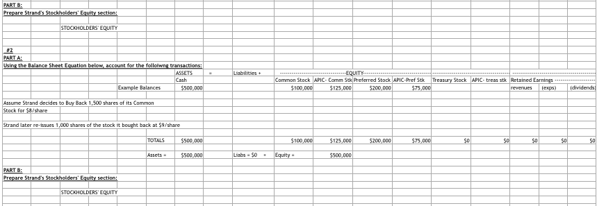 Please complete the following balance sheet PART B: Prepare Strand's Stockholders' Equity