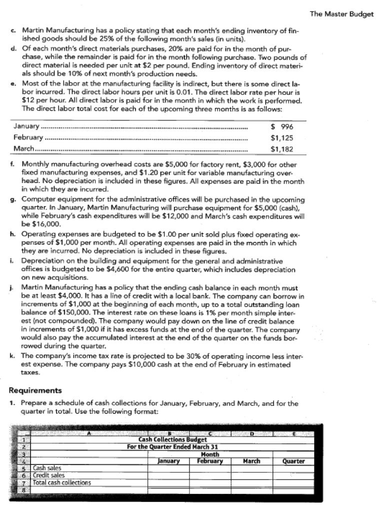 budget for the first quarter of the coming year. Comprehensive budgeting problem