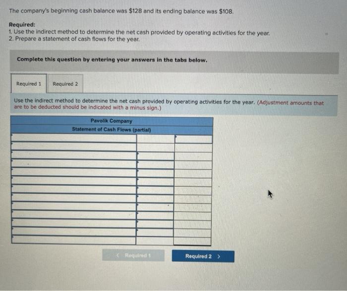 Company's balance sheet accounts: Asset and Contra-Asset Accounta Cash hecounts receivable Inventory
