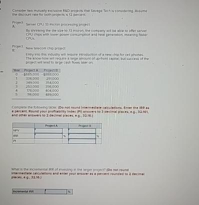  Consder boo mutusly excushe RSD projects that Savage Tech is conisidening