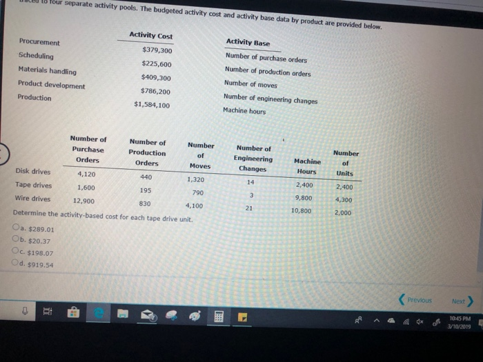  te U 18 tour separate activity pools. The budgeted activity cost
