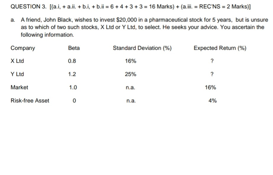 QUESTION 3. [(a.i, + a.ii. + b.i, + b.ii = 6