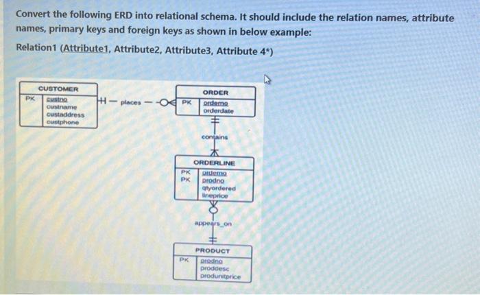  Convert the following ERD into relational schema. It should include the