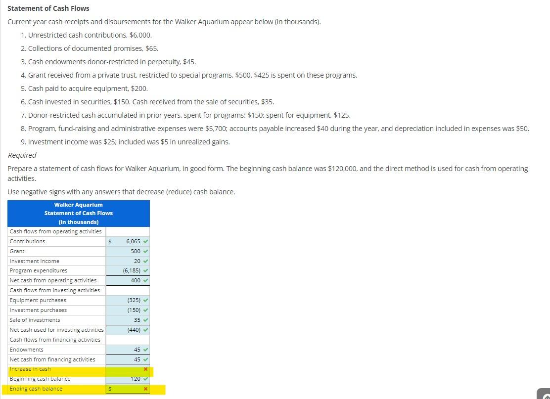 Please help with the parts I got wrong Statement of Cash Flows