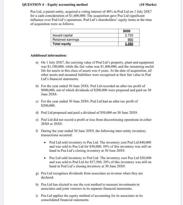  QUESTION 4-Equity accounting method (10 Marks) Pea Ltd, a parent entity,