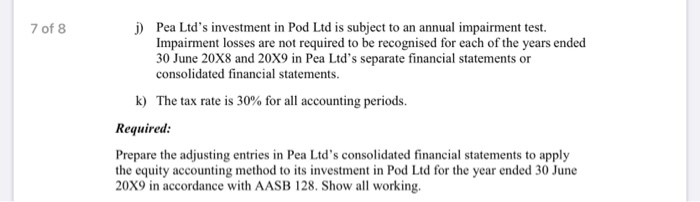 acquired a voting interest of 40 % in Pod Ltd on 1