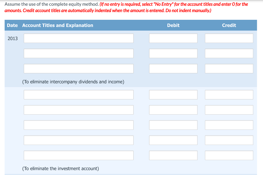 Piper Company acquired an 80% interest in Sand Company for $2,362,300. At