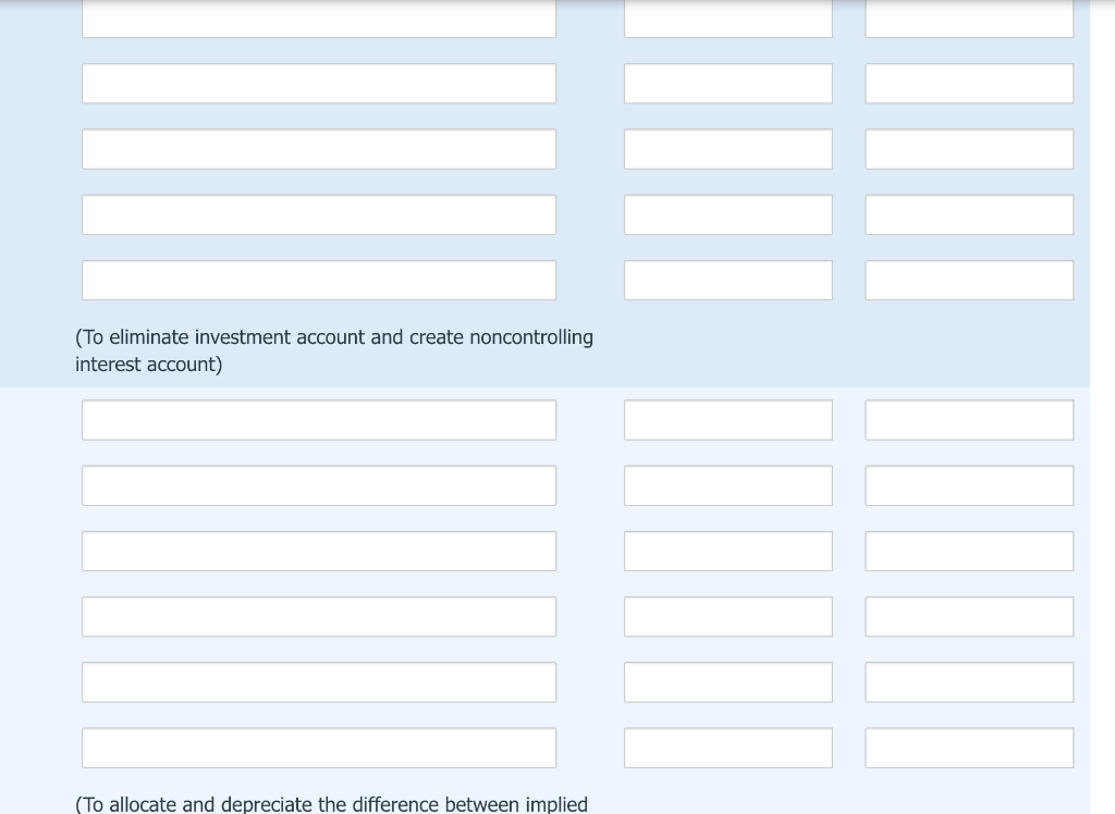 $1,739,400 and $705,300, respectively. Differences between the fair value and the book