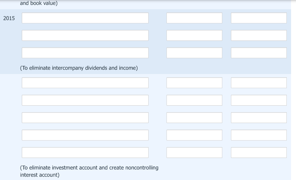 value of the identifiable assets of Sand Company were as follows: Fair