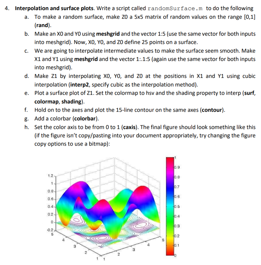  WRITE THE CODE & THE OUTPUTS 4. Interpolation and surface plots.