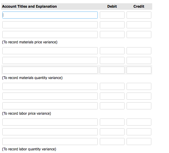 the following standard cost sheet for one unit of the product. Direct