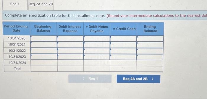 2019. Norwood borrows $490,000 cash from a bank by signing a five-year