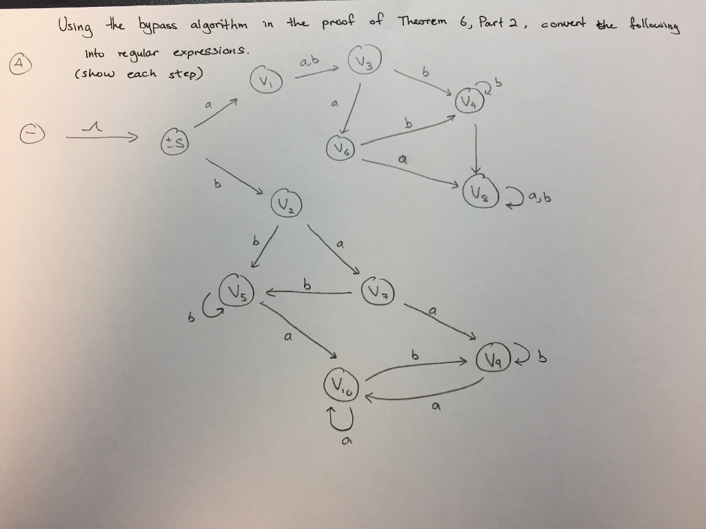 . Using the bypass and state-elimination algorithm to convert the following into