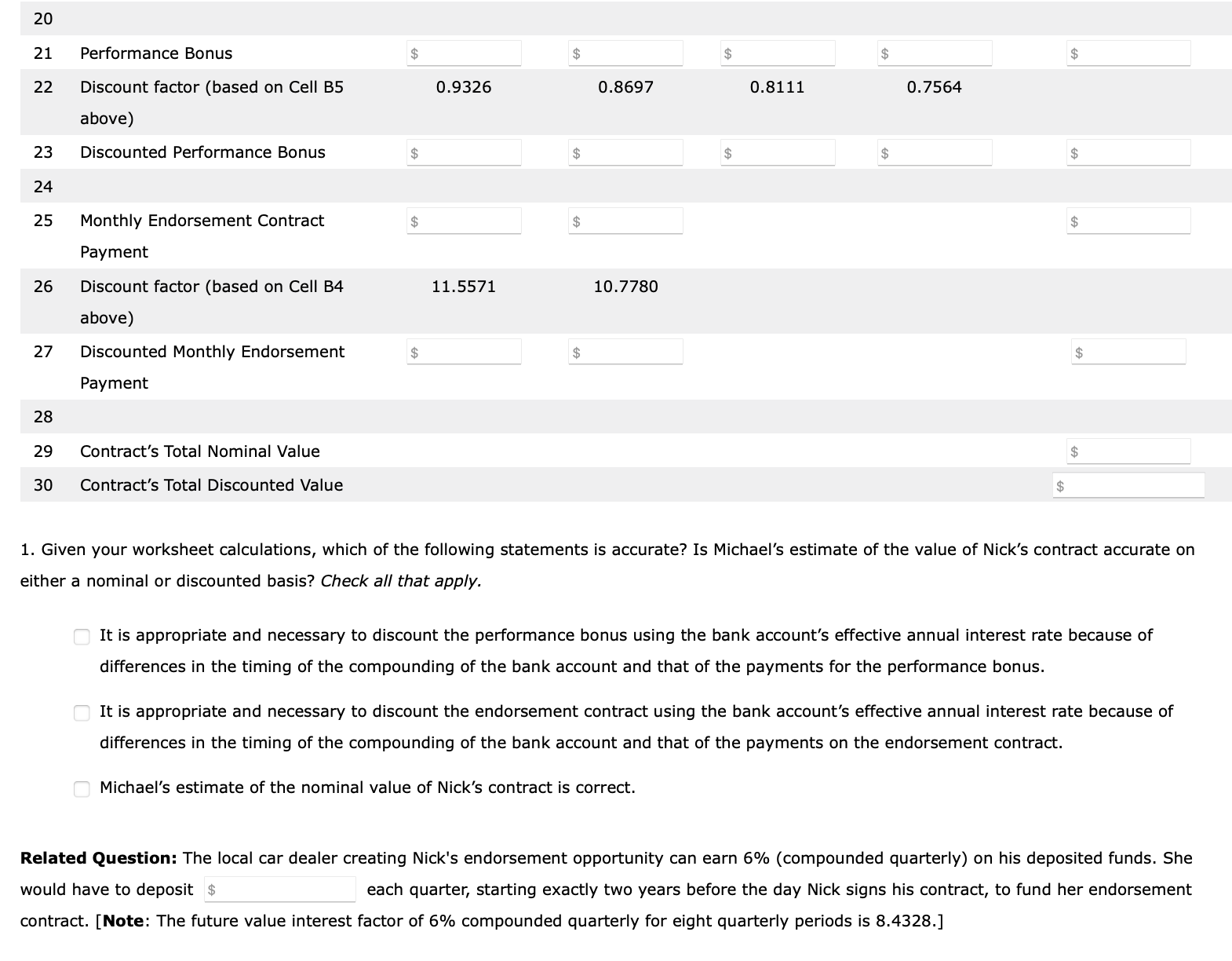 all that apply. It is appropriate and necessary to discount the performance