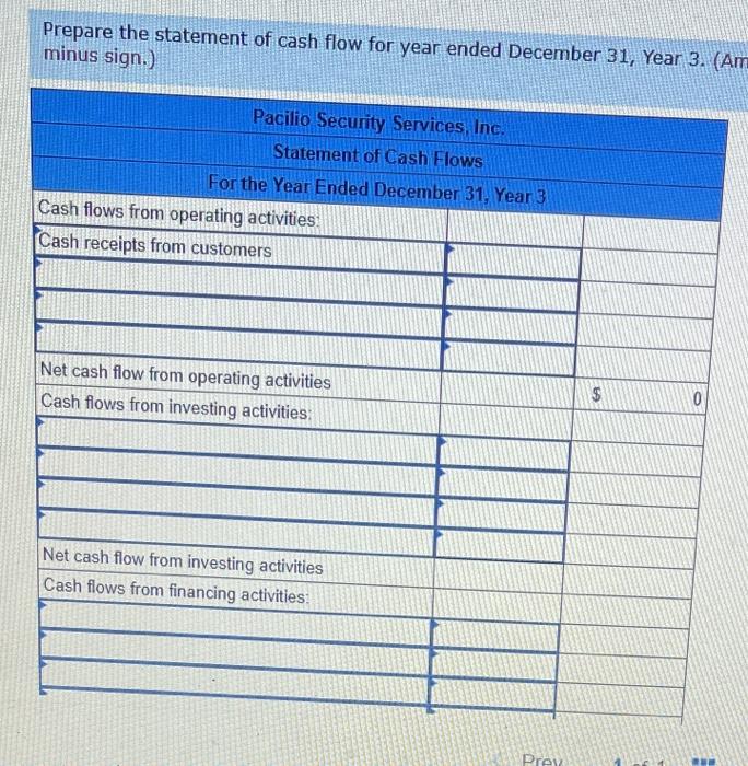 Land Accounts Payable Unearned Revenue Salaries Payable Notes Payable Common Stock Retained