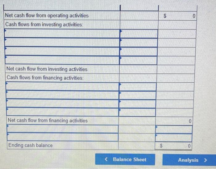 Earnings $ 8,900 1 1,500 65 800 4,000 1,050 200 1,200 2.000