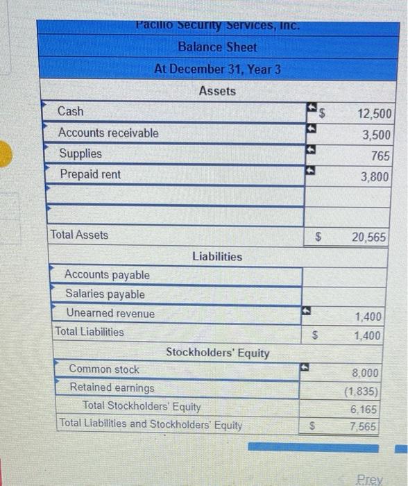 8,000 2,815 ed During Year 3. Pacilio Security Services experienced the following