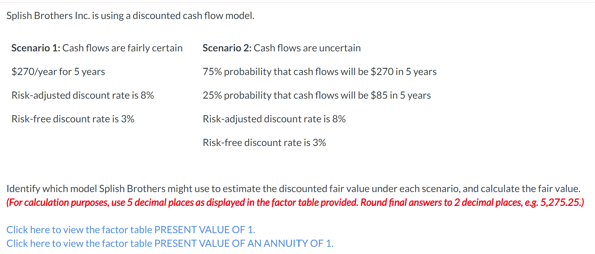 Splish Brothers Inc. is using a discounted cash flow model. Scenario